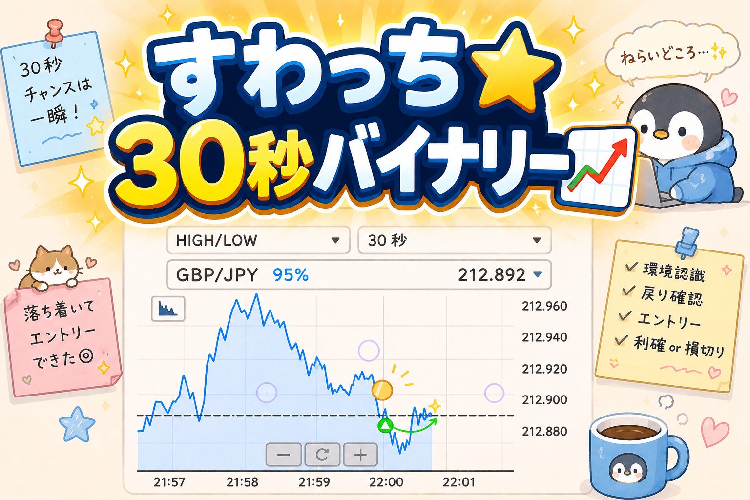 すわっち│30秒バイナリー