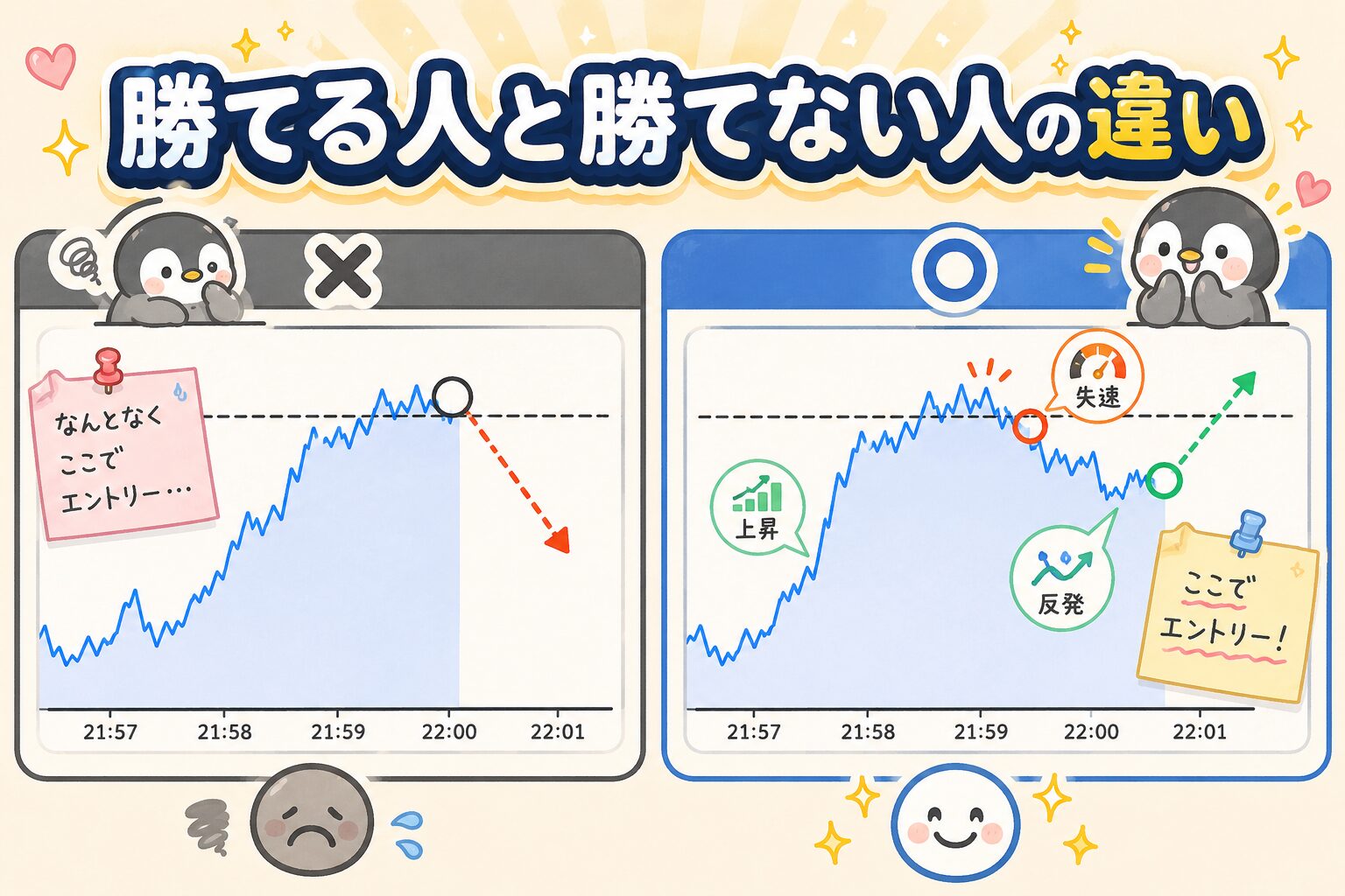勝てる人と勝てない人の違い